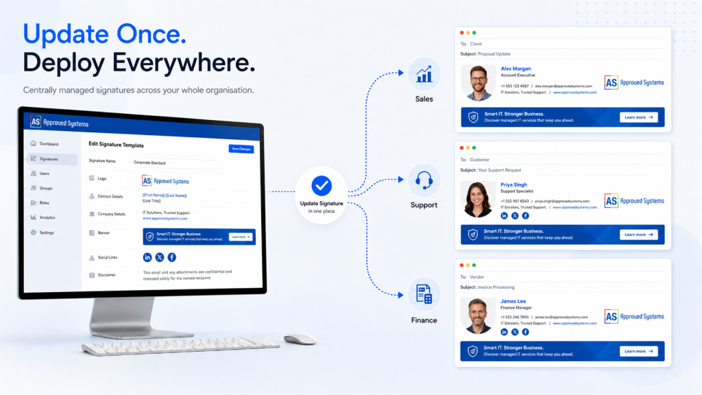 Centralized email signature management system